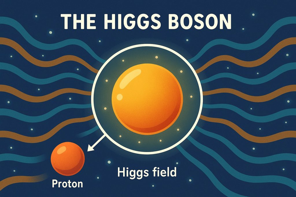 The Higgs Boson: Unlocking the Mystery of Mass in the Universe