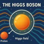 The Higgs Boson: Unlocking the Mystery of Mass in the Universe