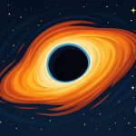What Is a Black Hole?