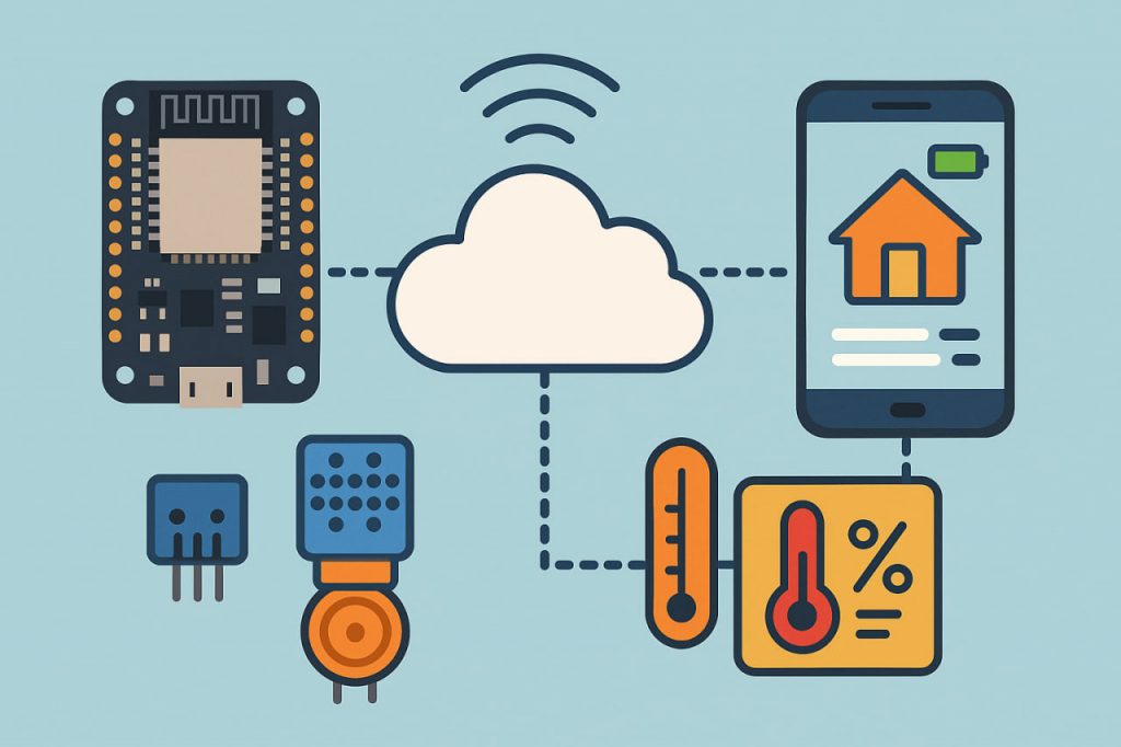 How to Build Your Own IoT System from Scratch