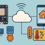 How to Build Your Own IoT System from Scratch