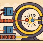 How Particle Accelerators Work