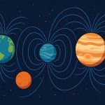 How Planetary Magnetic Fields Work