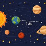 What Is an Astronomical Unit?