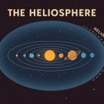 The Heliosphere