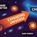 Cosmology: The Science of the Universe’s Origin and Evolution
