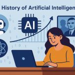 The History of Artificial Intelligence: From Early Ideas to Modern Breakthroughs