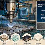 Waterjet Cutting: How a Stream of Water Can Slice Through Steel